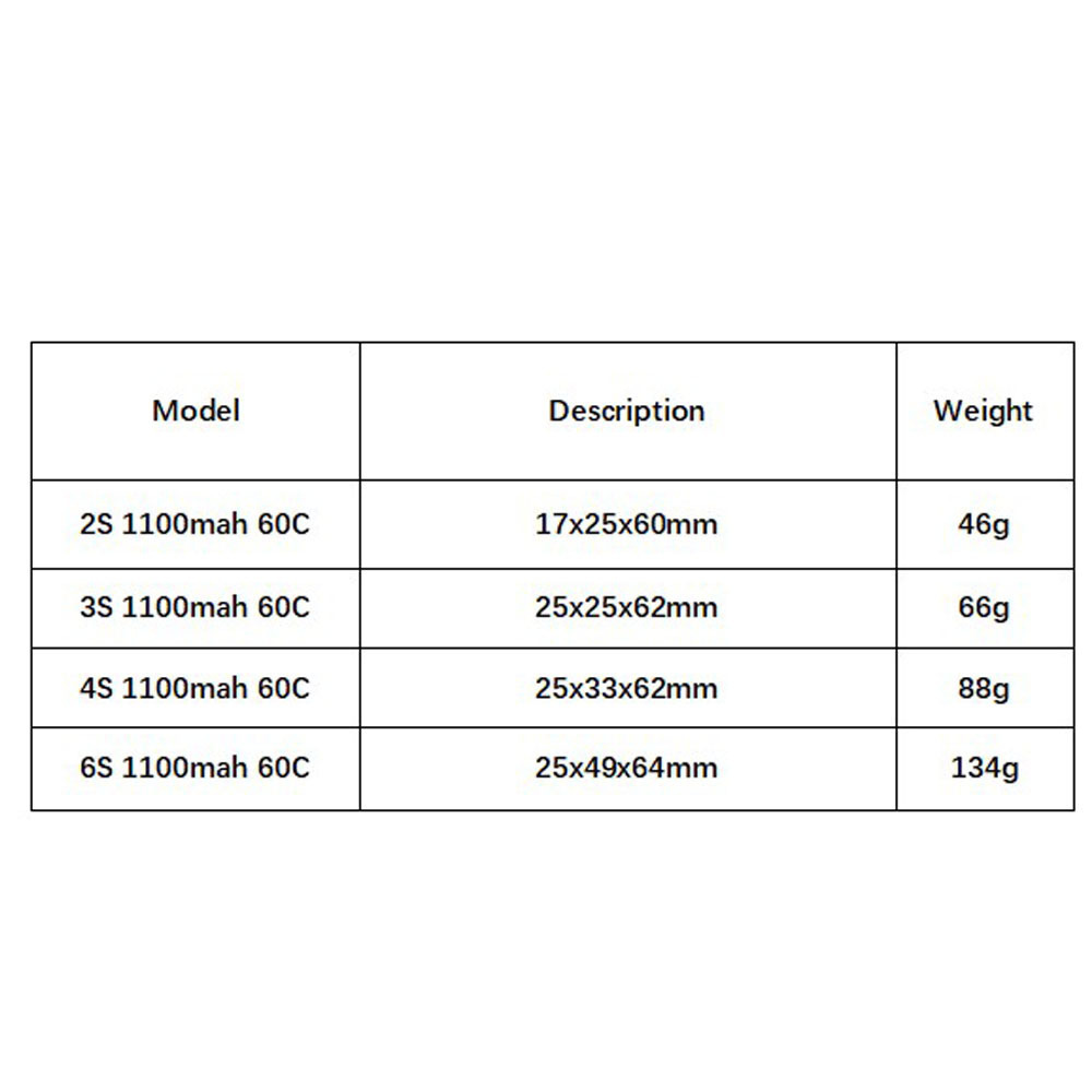 GNB 1100mAh 2S 3S 4S 6S 60C/12 - Drone Battery 6S recension och pris