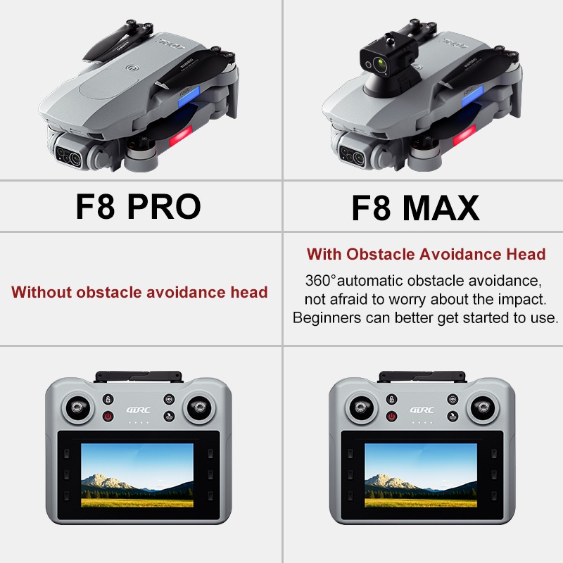 F8 MAX GPS Drone Professional  - Drone Battery Box recension och pris